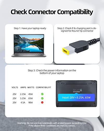 Charger For Lenovo, Thinkpad, Yoga, Square Tip, 65W 45W #TOP3