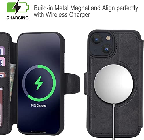 Étui portefeuille antichoc iPhone 14 Plus pour protéger votre écran - 2