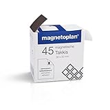 magnetoplan