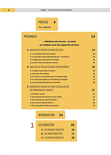 Tennis - Devenir un super enseignant – vue 2