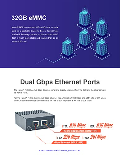 Image of Nanopi R4SE Mini Portable Computer WiFi Router OpenWRT - Dual Gbps Ethernet Ports - LPDDR4 4GB RAM 32GB eMMC, Based in RK3399 SoC for IoT NAS Smart Home Gateway, Support Linux Ubuntu (No MAC Chip)