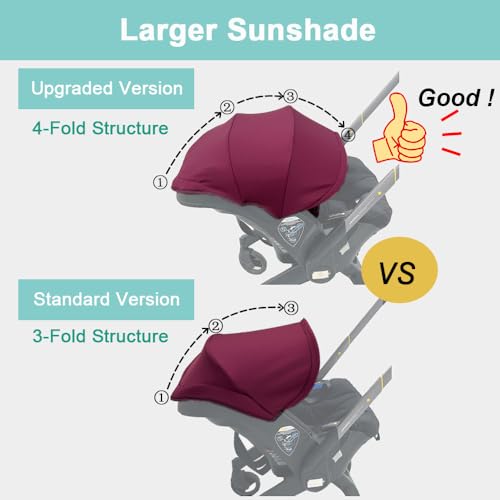 Image of Stroller Accessories Replacement Canopy Compatible with Doona+ and Doona i Car Seats & Strollers, Larger Sunshade, Durable Fabric (Wine red)