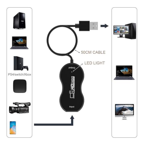 Placas de captura de áudio e vídeo, placa de captura HDMI 1080p para jogos, streaming compatível com