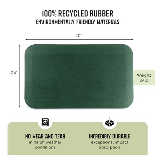 Playsafer Playground Safety Rubber Wearmat for Swingsets and Slides - 1" Thick X 24" W X 40" L (1 Pack, Green)