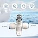 YKEBVPW Needle Valve 1/4
