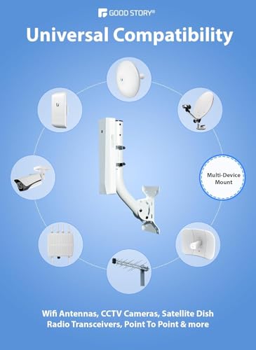 Image of Universal Antenna Mount 2-Pack, Heavy-Duty Reversible J-Pole. Wall /Pole Mount for Outdoor Antennas, Wireless Bridge, Point to Point, WiFi Extender, Starlink, Weather Proof. (UB-AM) (GS-1155NY)