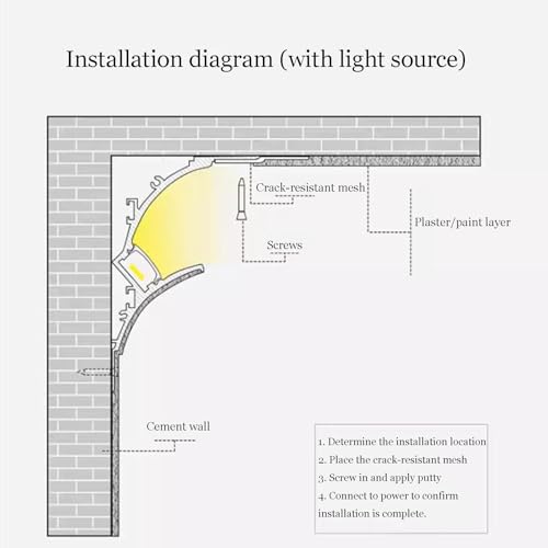 Perfil LED de aluminio premium para cornisas decorativas y diseño de interiores exclusivo 7