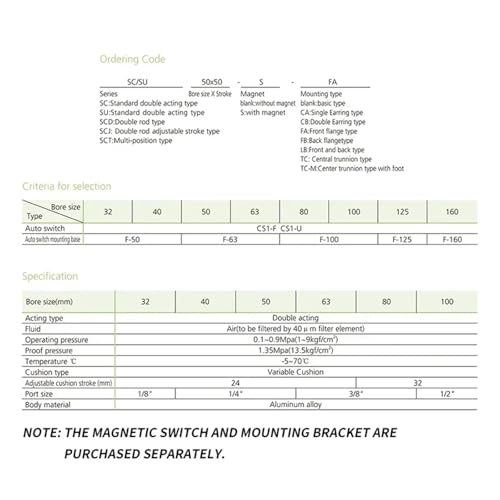 Vérin pneumatique SU32 à double effet robuste en aluminium pour usine - 7