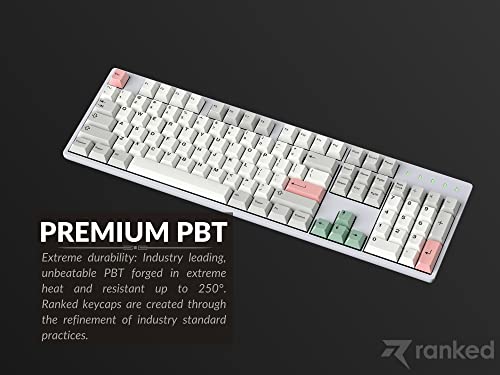 Image of Ranked Dye Sublimation Premium Keycap Set | 1.45 mm Thick PBT | Cherry Profile for Custom Mechanical Keyboard (9009, 169 Keys)