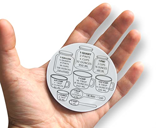 Imanes decorativos de guía de medición para refrigerador 3 pulg miniatura 5