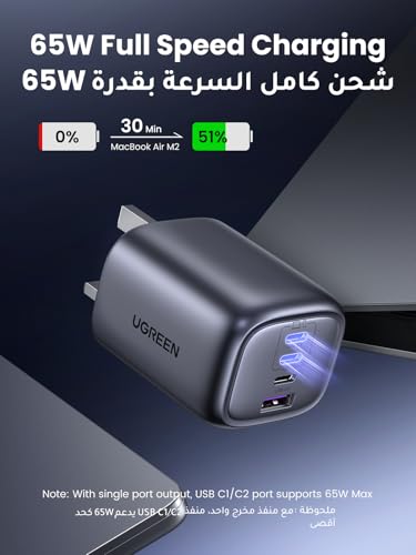 شاحن يوجرين بقوة 65 واط بمنفذ تايب سي، مزود بـUSB-A وثلاثة منافذ USB-C، شواحن راس متنقل بتقنية GaN،الشاحن ايفون، متوافق مع iPhone 17 Pro Max، وجهاز ماك بوك Air، وiPad، وLenovo، وسامسونج S25 Ultra