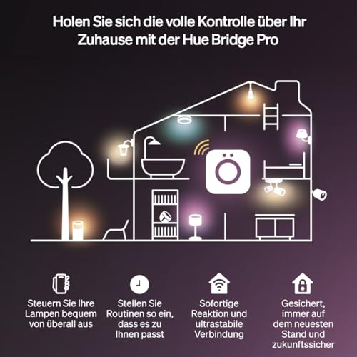 Philips Hue Flux UltraBright LED-Lightstrip, Innenbeleuchtung, 10m – Ansicht 6