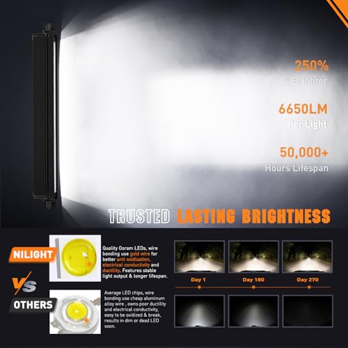 Image of Nilight LED Light Bar with Amber DRL 15.5 Inch Single Row 60W 6650LM Light | Anti-Glare Flood Spot Combo Offroad Driving Lights IP68 w / 16AWG DT Wiring Kit for Pickup Truck SUV ATV UTV Boat 4x4 Jeep