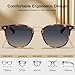 CARFIA Round Acetate Small Face Polarized Sunglasses for Women Fashion Retro Metal Bridge Sunnies CA5015 Tortoise Frame