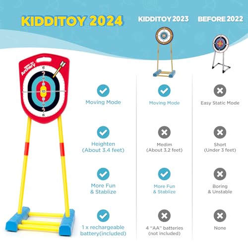 Kidditoy Bow And Arrow For Kids 6-8 8-12, Archery Toy Set For Kids 6+ With Standing Target thumb #1