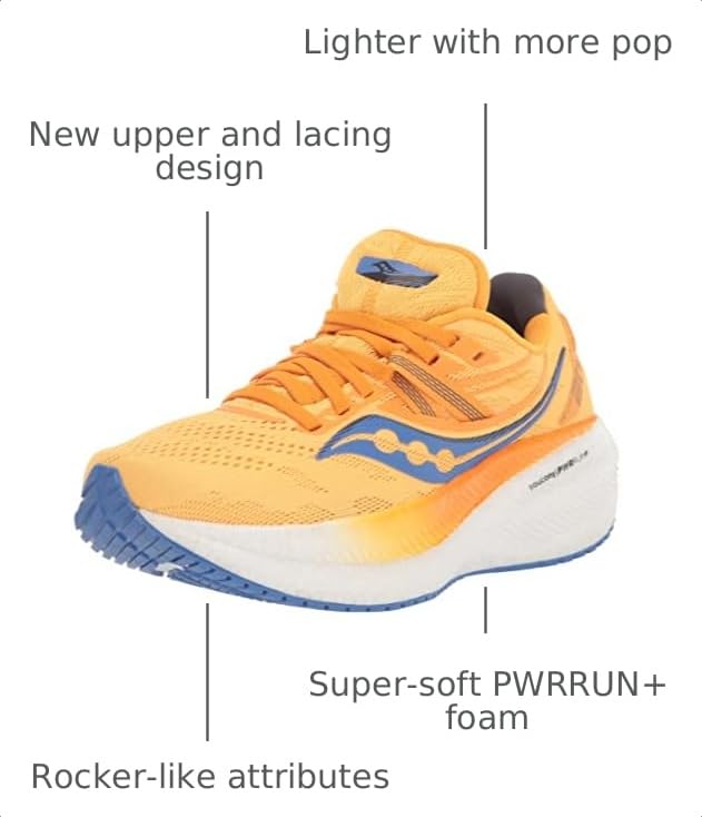 Image of Saucony Women's Triumph 20 Sneaker
