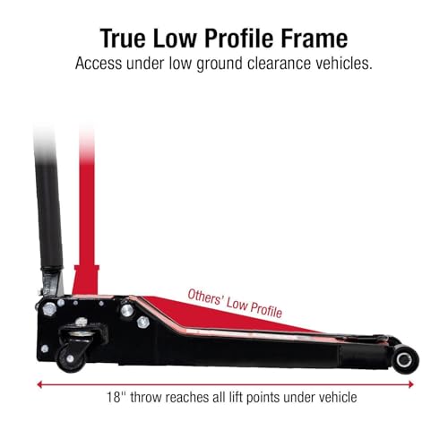 Hydraulic car lift garage