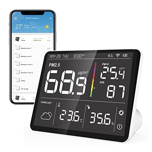 Temtop Air Quality Monitor Weather Forecast Station PM2.5 PM10 Temperature and Humidity AQI Meter Indoor Air Pollution Detector for Home Office School Hospital Gym (P100)