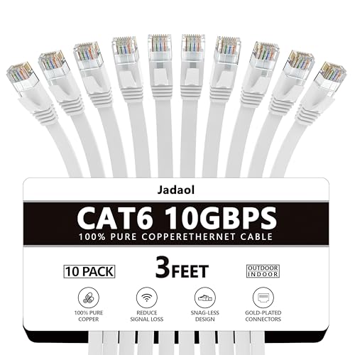 Jadaol Cat6 Ethernet Cable 3FT 10-Pack 10Gbps Flat Network Cable, White