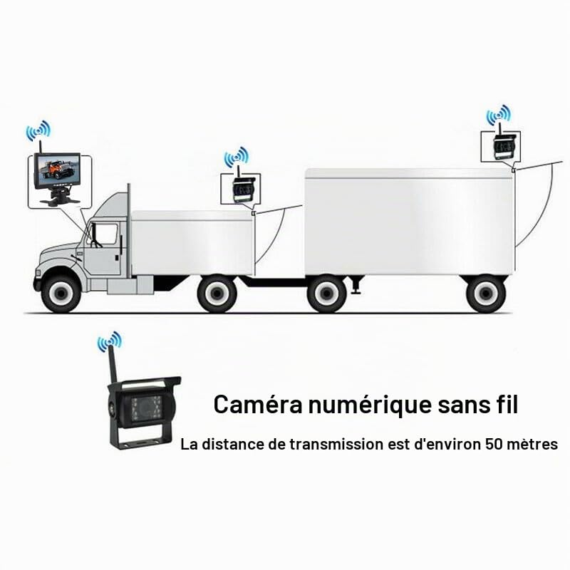 Caméra de recul numérique sans fil IP69 écran divisé AHD 7 pouces - 4