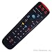 Remote Control Stress Toy