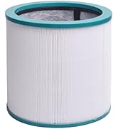 Amazon.co.jp: ダイソン対応 フィルター 空気清浄機 (TP00,TP02,TP03