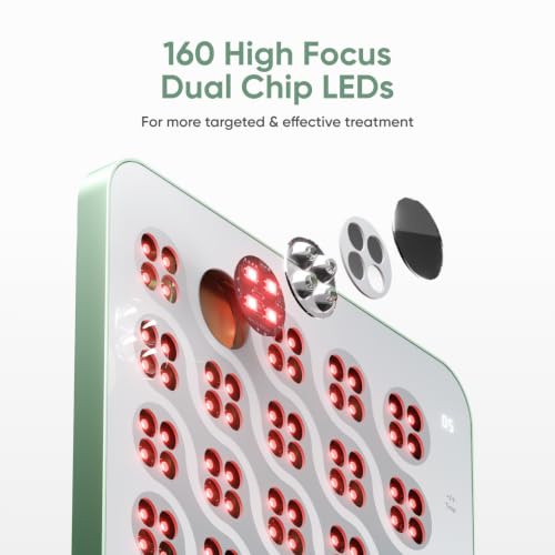 Image of Nanoleaf Red Light Therapy Panel for Face & Body, 160 Dual Chip LEDs