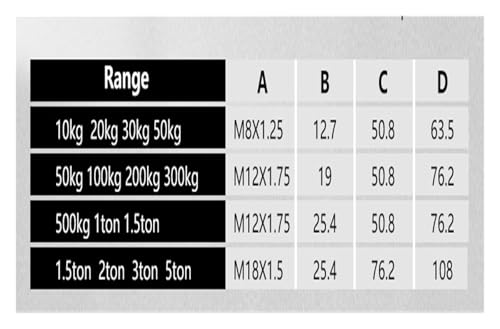 Capteur de force de traction compression DYLY-103 2 T