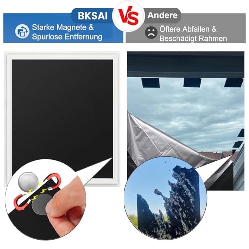 BKSAI Fenster Verdunkelung Magnetisch 300X145CM Verdunklungsstoff – Ansicht 2
