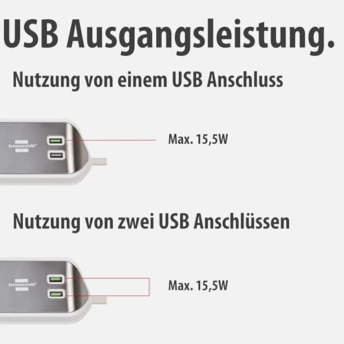 Brennenstuhl Estilo Ecksteckdosenleiste 6-Fach (Tischsteckdose mit Edelstahloberfl&auml;che f&uuml;r K&uuml;che/B&uuml;ro, Ecksteckdose mit 4X Schutzkontakt-Steckdosen, 2X Euro-Steckdosen, 2X USB) Silber/wei&szlig;