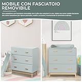 Rebecca Mobili B0CVL4WXJ7 lato 4