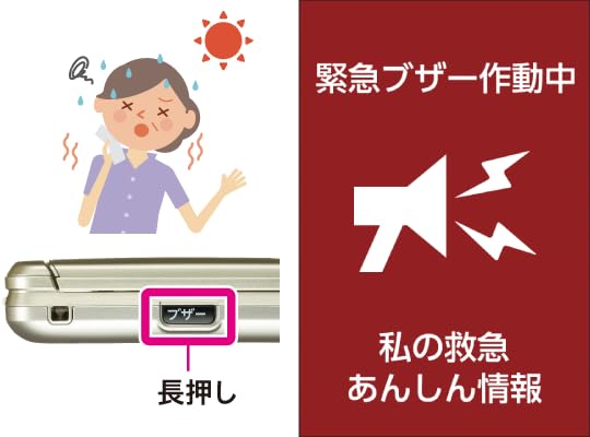 Amazon | 京セラ かんたんケータイ KYF41 シャンパンゴールド au版 SIM