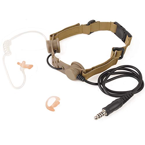 Best Throat Mic in USA Bestie Talks