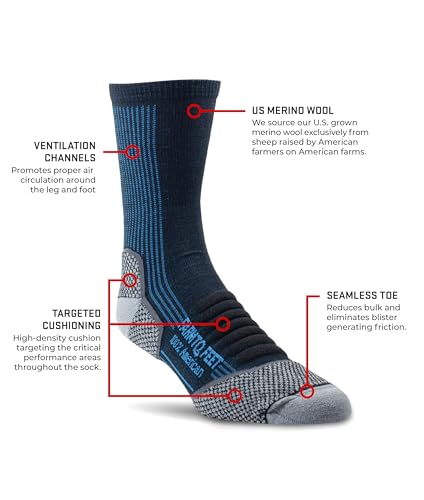 Farm to Feet Damascus Lightweight Technical 3/4 Crew2