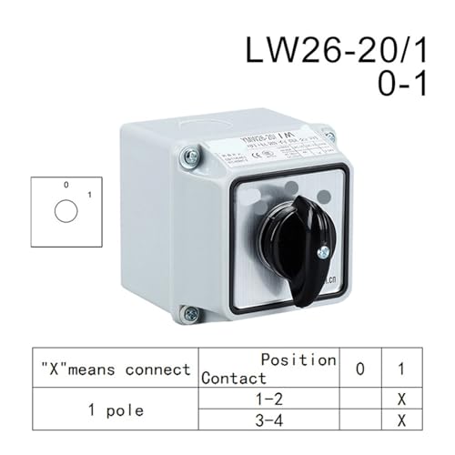 Interrupteur à came de commande 690V 20A pour protéger vos circuits - 3