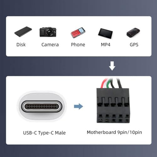 Image of CY Cable USB 2.0 Motherboard 9pin 10pin Header to Type-C USB-C Cable 50cm for Mini Monitor Sensor Panel Camera