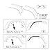 PFRREOR 4PCS Fenders Flares Extension for Jeep Wrangler JK JKU 2007-2018 Off-Road Widened Wheel Fenders Flares Extented Style Wheel Arch Mud Guard Flap