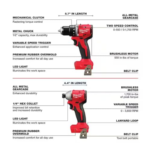 Milwaukee M18 8-Tool Combo Kit