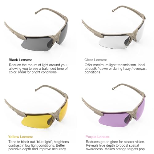 Image of Shooting Glasses with Case-Safety Glasses Anti Fog | Z87.1 Certificated Impact Resistance Safety Glasses for Hunting Shooting Sports