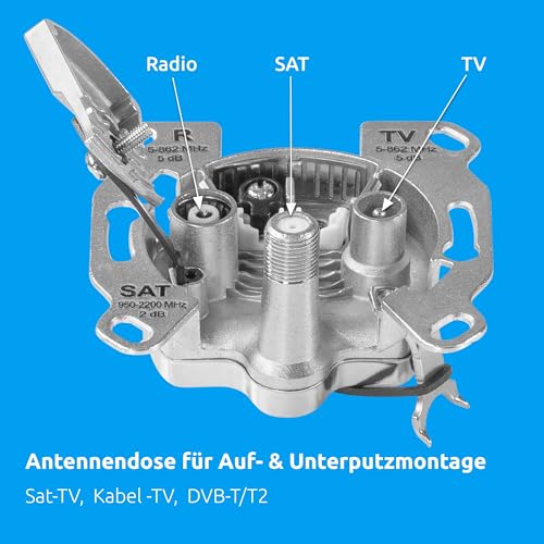TechniSat TECHNIPRO SV 600 V2 - Antennendose für Sat, TV, Radio (Sat-Stichdose mit Diode im Sat-Anschluss)