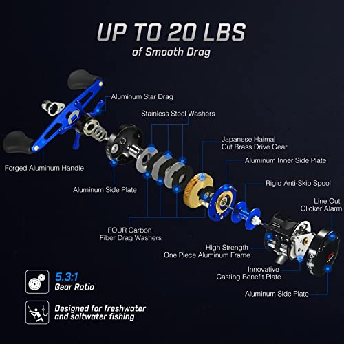 Image of Piscifun Chaos XS Baitcasting Fishing Reel, Reinforced Metal Body Round Baitcaster Reel, Smooth Powerful Saltwater Inshore Surf Trolling Reel, Conventional Reel for Catfish, Musky, Bass, Pike