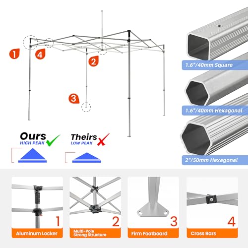OPPEINDDIY Custom Canopy Tent 10x10