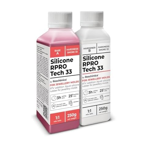 Caoutchouc de Silicone R PRO TECH 33 Cover