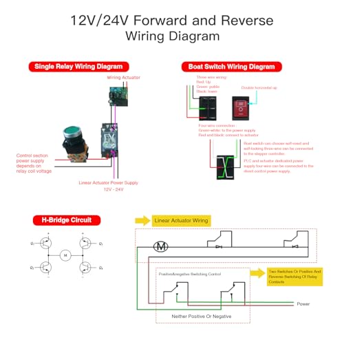 Wejviubm Curso 7,87 Polegadas 220 Libras De Alta Velocidade 0,47