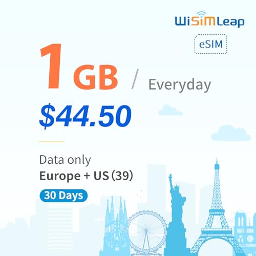 eSIM for Europe Travel 5G 4G LTE EU US Data Only Global Travel eS...