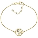 MATERIA by Matthias Wagner