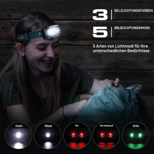 EverBrite LED Stirnlampe 2 Stück in Blau mit Rotlicht & Grünlicht – Ansicht 2