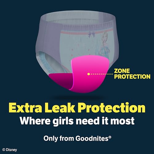 Image of Goodnites Girls' Bedwetting Underwear, Size S /M (43-68 lbs), 99 Ct (3 Packs of 33), Packaging May Vary