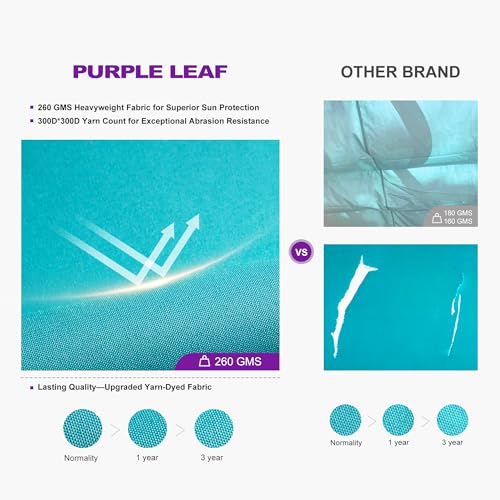 PURPLE LEAF 9.5' X 13' Outdoor Retractable Pergola Against The Wall with Shade Canopy Patio Aluminum Shelter for Garden Pavilion Grill Gazebo Modern Backyard Metal Grape Trellis Pergola Turquoise Blue