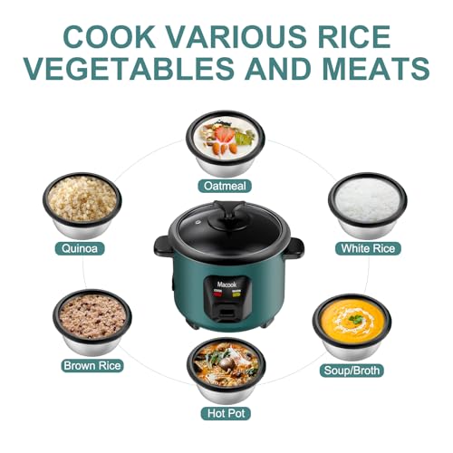 Macook Mini Rice Cooker | 0.6 Liter Multi-functional Rice Cooker Small | Non-Stick Rice Pot | One-button Operation | Automatic Keep Warm | Overheat-proof Design | Suitable for Families of 1-6 People. - Image 6